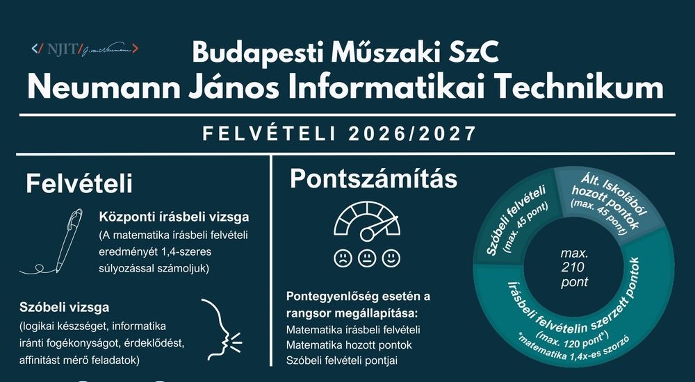 Diakép illusztrácio 1